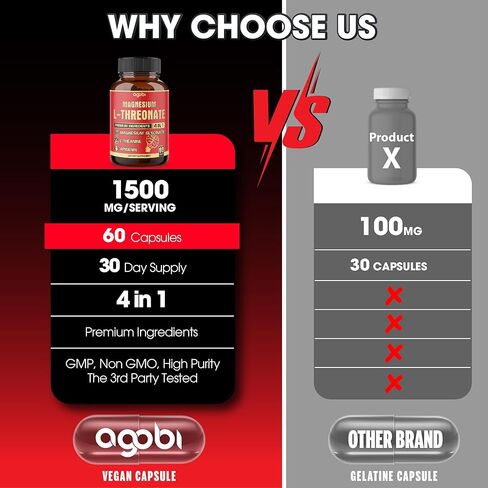 عبوتان - 50 كبسولة - 1500 ملغ من كبسولات مغنيسيوم إل-ثريونات، وجليسينات المغنيسيوم، وإل-ثيانين، وأبيجينين - خالية من الغلوتين، وغير معدلة وراثيًا in Kuwait