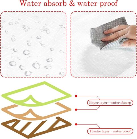 White Paper Tablecloths Disposable for Rectangle Tables 12 Pack,3 Ply Paper & Plastic Quality Table Cloth for Parties,54 x 108 Inch Birthday Table Cover Outdoor Wedding Banquet Tablecover in Saudi Arabia
