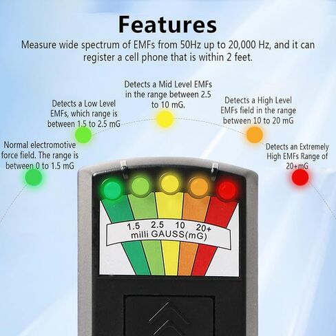LED Magnetic Field Detector Ghost Hunting Paranormal Equipment Tester Portable Counter (Black, 1 PC) in Saudi Arabia