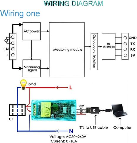 AC 80-260V 100A PZEM-004T Multimeter Module Current Voltage Power Meter Ampere Current Test Module with Split-Core Transformer TTL,Current Transformer,USB Cable in Saudi Arabia