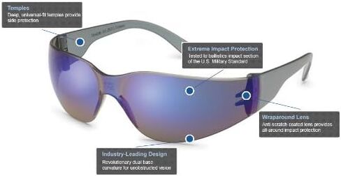 Gateway Safety 469M UL-Certified StarLite Safety Glasses, Blue Mirror Lens, Gray Temple (Pack of 10) in Saudi Arabia