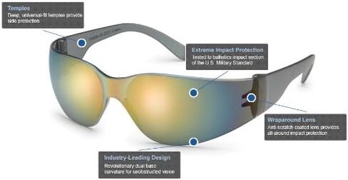 Gateway Safety 469M UL-Certified StarLite Safety Glasses, Blue Mirror Lens, Gray Temple (Pack of 10) in Saudi Arabia