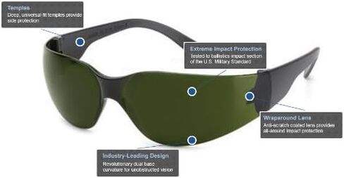 Gateway Safety 469M UL-Certified StarLite Safety Glasses, Blue Mirror Lens, Gray Temple (Pack of 10) in Saudi Arabia