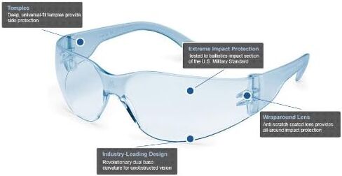 Gateway Safety 469M UL-Certified StarLite Safety Glasses, Blue Mirror Lens, Gray Temple (Pack of 10) in Saudi Arabia