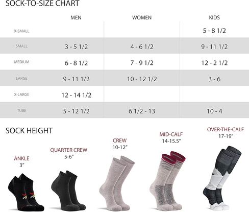 Fox River Mills 3 Pack Wick Dry Walker Lightweight Quarter Socks in Kuwait