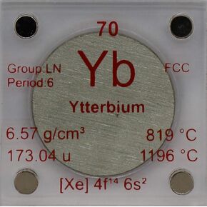 Ytterbium (Yb) 24.26mm Metal Disc with Acrylic Case for Collection or Experiments