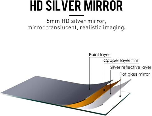 مرآة حائط Elevens - مرآة زخرفية مستديرة مثبتة على الحائط مقاس 32 بوصة - إطار معدني، مثالية للحمامات وغرف المعيشة - باللون الأسود in Kuwait