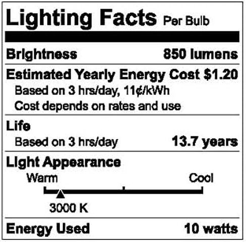 GE Classic 2-Pack 75 W Equivalent Dimmable Warm White Par30 Longneck 3000k LED Light Fixture Light Bulbs in Saudi Arabia