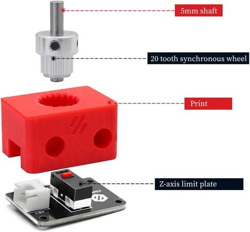 3D Printer Parts V2.4 PCB Board for Voron 2.4 Trident Z Axis Endstop Hartk Sexbolt Limit Switch in Saudi Arabia