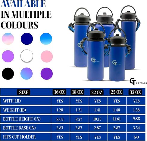 22oz Stainless Steel Vacuum Insulated Wide Mouth Water Bottle with 3 Lids and Paracord Handle for Hot & Cold Beverage (Pink, 22oz) in Saudi Arabia
