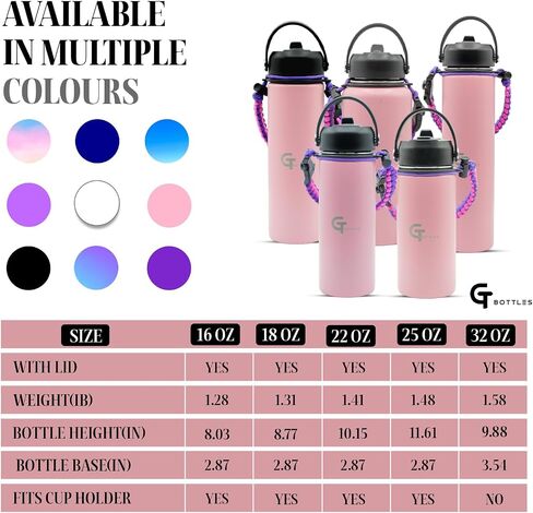 22oz Stainless Steel Vacuum Insulated Wide Mouth Water Bottle with 3 Lids and Paracord Handle for Hot & Cold Beverage (Pink, 22oz) in Saudi Arabia