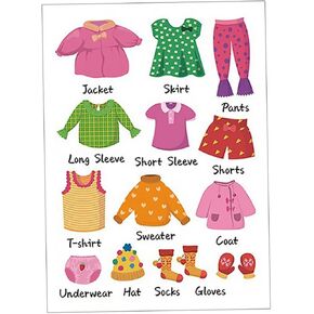 Abaodam 1 Set Wardrobe Stickers Clothes Storage Label Baby Wardrobe Classification Labels Dresser Clothing Kids Wardrobe Closet Kids Room Decor Dresser for Children's Room PVC Banner