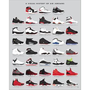 Pop Chart | Visual History of Air Jordans | 16" x 20" Art Poster | Sneakerhead Wall Decor for Living Room and Bedroom | Designed and Made in the USA