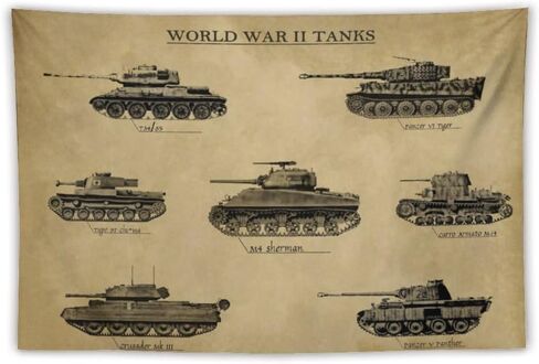 نسيج Charcasus Vintage WWII Tank Tapestry - Retro 40x60 بوصة الجدار شنقا ملصق ديكور لغرفة المعيشة وغرفة النوم - هدية عظيمة لهواة التاريخ والمتحمسين العسكريين - تذكارات الحرب العالمية الثانية in Saudi Arabia
