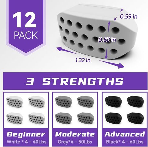 12PCS Adjustable Resistance Rubber Jaw Exerciser for Strength Training of Face, Neck, and Jawline in Saudi Arabia