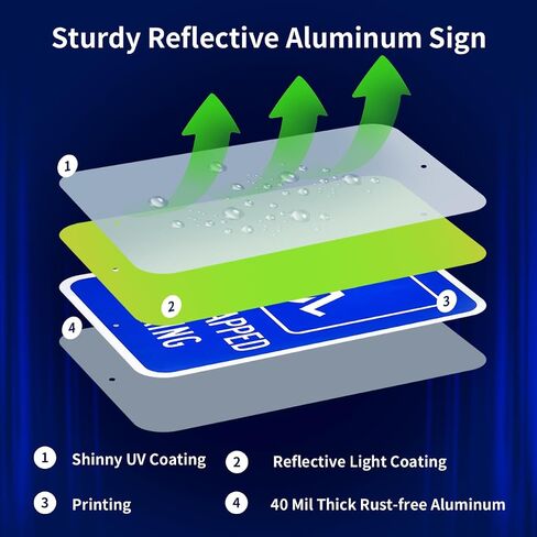 2 Pack Handicap Parking Sign, Handicap Signs for Parking Lot with Picture of Wheelchair Sign, 18" x 12" .040 Aluminum Engineer Grade Reflective handicap sign UV Protected Waterproof Easy to Mount in Saudi Arabia