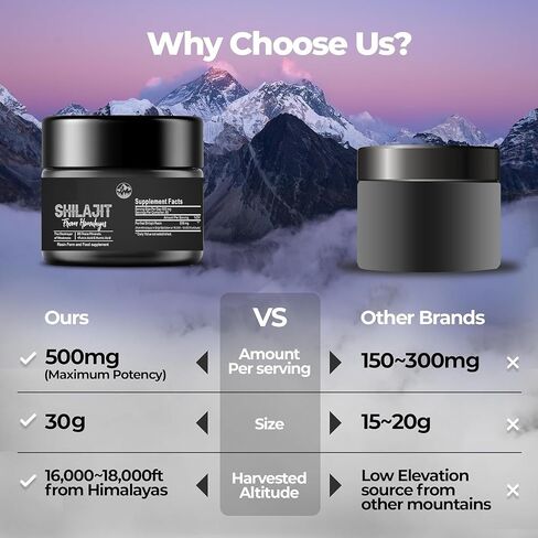 Shilajit pure himalayan organic 30gm, shilajit resin supplement for Men and Women - natural shilajit with 85+ trace minerals & fulvic acid for energy, Immune Support in Saudi Arabia
