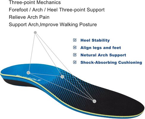 Orthotic Insoles for Plantar Fasciitis & Heel Pain Relief, Neutral Arch Support inserts for Flat Feet & Over-pronation, Enhanced Shock Absorption, Anti Fatigue for Work Boots Sneaker (L-BLUE) in Saudi Arabia
