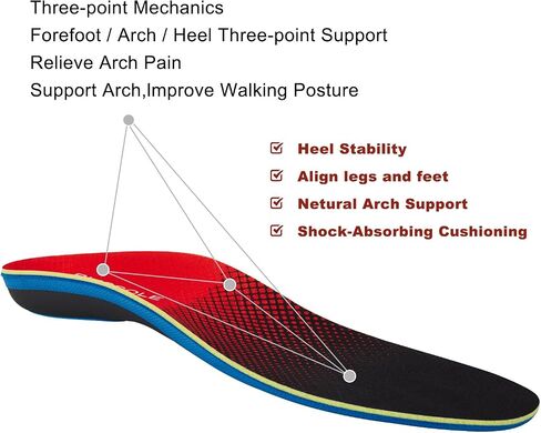 Orthotic Insoles for Plantar Fasciitis & Heel Pain Relief, Neutral Arch Support inserts for Flat Feet & Over-pronation, Enhanced Shock Absorption, Anti Fatigue for Work Boots Sneaker (L-BLUE) in Saudi Arabia