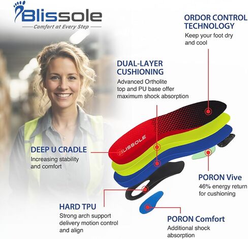 Orthotic Insoles for Plantar Fasciitis & Heel Pain Relief, Neutral Arch Support inserts for Flat Feet & Over-pronation, Enhanced Shock Absorption, Anti Fatigue for Work Boots Sneaker (L-BLUE) in Saudi Arabia