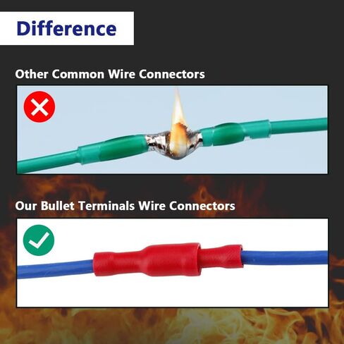 Bullet Terminals Wire Connectors Kit, Male & Female Heat Shrink Waterproof Electrical Bullet Wire Connectors, with 50Pcs Colorful Heat Shrink Tube (250 Pack) in Saudi Arabia