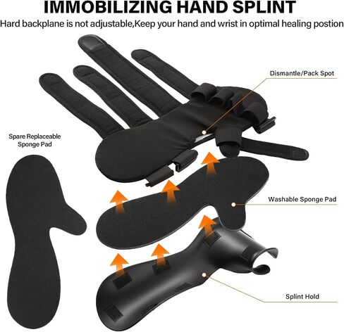 Stroke Resting Hand Splint Right&Left Resting Hand Splint with Finger Separator Functional Night Immobilizer Wrist Finger Brace for Carpel Tunnel Pain,Sprain Fracture,Tendonitis (Right,Black) in Saudi Arabia