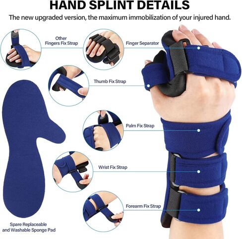 Stroke Resting Hand Splint Right&Left Resting Hand Splint with Finger Separator Functional Night Immobilizer Wrist Finger Brace for Carpel Tunnel Pain,Sprain Fracture,Tendonitis (Right,Black) in Saudi Arabia