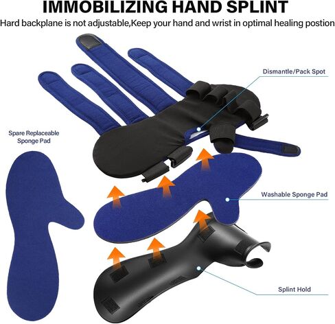Stroke Resting Hand Splint Right&Left Resting Hand Splint with Finger Separator Functional Night Immobilizer Wrist Finger Brace for Carpel Tunnel Pain,Sprain Fracture,Tendonitis (Right,Black) in Saudi Arabia