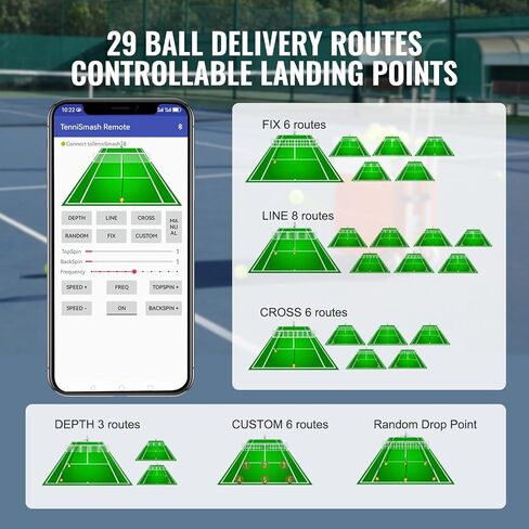 VEVOR Tennis Ball Machine, Automatic Portable Tennis Ball Launcher, 100 Balls Tennis Training Practice Thrower, 5 Motors Multi-Mode Drills, 2+ Hours Play, Rechargeable Battery, App Remote Control in Saudi Arabia