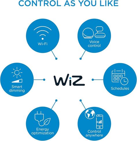 WiZ 60W A19 Daylight LED Smart Bulb - Pack of 1 - E26- Indoor - Connects to Your Existing Wi-Fi - Control with Voice or App + Activate with Motion - Matter Compatible in Saudi Arabia