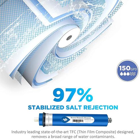 Membrane Solutions 150 GPD RO Membrane, Reverse Osmosis Membrane, RO Membrane Replacement, Reverse Osmosis Filter Replacement for Under Sink Home Drinking RO Water Purifier System (2 PACK) in Saudi Arabia