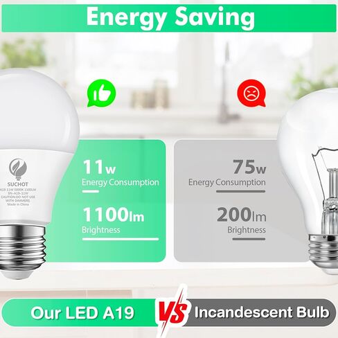 A19 LED Light Bulb, 75W Equivalent LED Bulb, 11W 5000K Daylight, 1100 Lumens, Non-Dimmable Light Bulbs, CRI 85+, No Flicker E26 Base Bulbs for Home Office, 6-Pack in Saudi Arabia