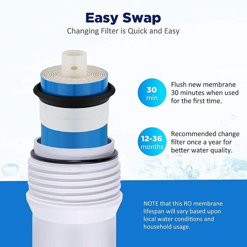 Membrane Solutions 150 GPD RO Membrane, Reverse Osmosis Membrane, RO Membrane Replacement, Reverse Osmosis Filter Replacement for Under Sink Home Drinking RO Water Purifier System (2 PACK) in Saudi Arabia