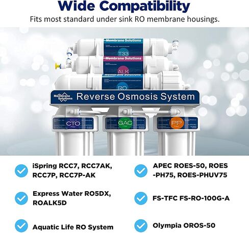 Membrane Solutions 150 GPD RO Membrane, Reverse Osmosis Membrane, RO Membrane Replacement, Reverse Osmosis Filter Replacement for Under Sink Home Drinking RO Water Purifier System (2 PACK) in Saudi Arabia