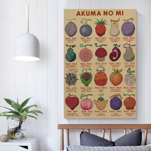 UCU Anime Posters One Pie Luffy Roronoa Zoro Poster for Bedroom Aesthetic Wall Decor Canvas Wall Art Gift Print 12x18inch(30x45cm) in Saudi Arabia