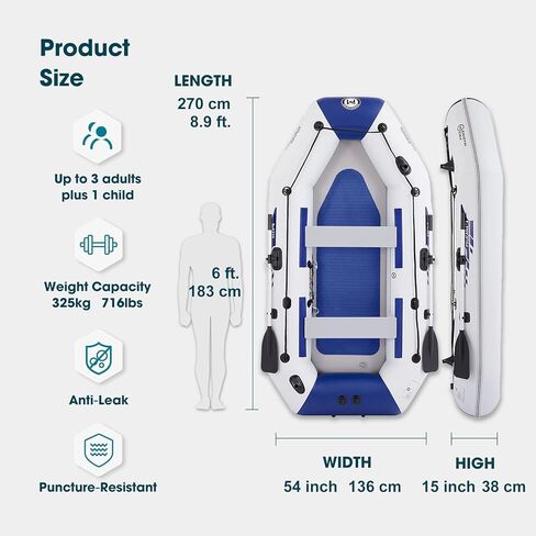 مجموعة قوارب قابلة للنفخ للأطفال والكبار مزودة بمجاديف من الألومنيوم، وحوامل لقضبان الصيد، وحبل للإمساك، ومضخة هواء، ودعامة للمحرك in Kuwait