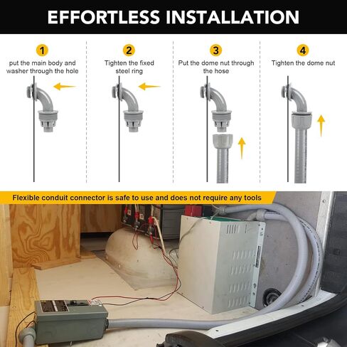 1 inch 25ft Liquid-Tight Conduit and Connector Kit,Flexible Non Metallic Liquid Tight Electrical Conduit Kit with 5 Straight and 3 90-Degree Conduit Connector Fittings,1in. Dia… in Saudi Arabia