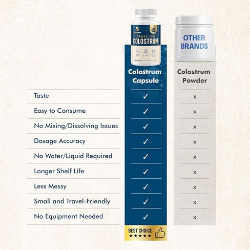Colostrum Supplement 2 Month Supply, Grass Fed Bovine Colostrum, Colostrum Powder Capsules in Saudi Arabia