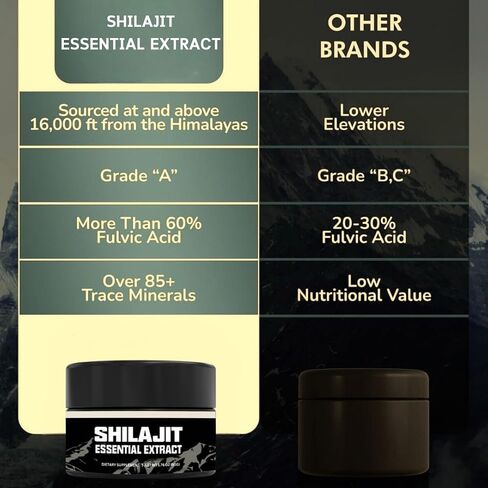 Pure Shilajit Resin Essential Extract, Gold Grade, 600mg Maximum Potency, Himalayan Natural Shilajit, 85+ Trace Minerals for Energy, Strength and Immune System Boost in Saudi Arabia