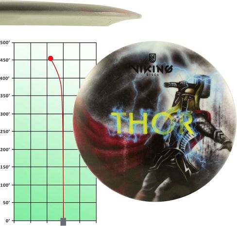 Viking Discs | Thor | Advanced Disc Golf Driver | Warpaint Plastic in Saudi Arabia