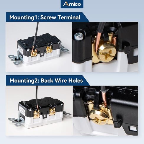 Amico 12 Pack GFCI Outlet 15 Amp with Thinner Design, Weather Resistant (WR), Self-Test GFI Receptacles with LED Indicator, Wall Plates and Screws Included, Indoor or Outdoor, ETL Listed, White in Kuwait