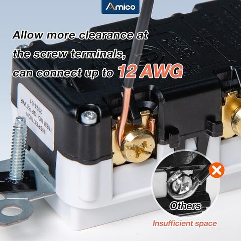 Amico 12 Pack GFCI Outlet 15 Amp with Thinner Design, Weather Resistant (WR), Self-Test GFI Receptacles with LED Indicator, Wall Plates and Screws Included, Indoor or Outdoor, ETL Listed, White in Kuwait