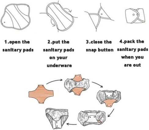 مجموعة 7 قطع من فوط الحيض القابلة لإعادة الاستخدام، بما في ذلك 1 قطعة حقيبة مبللة صغيرة + 6 قطع من فحم الخيزران وتدفق الضوء لباس داخلي بطانات مقاومة للماء من قماش ماما فوط صحية فوط الحيض in Kuwait
