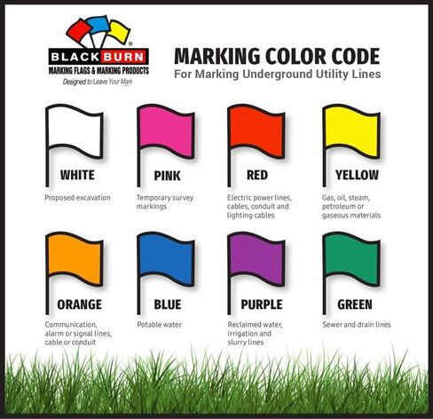Plain Fluorescent Pink Vinyl Marking Flag - 4″ x 5″ with 18" Plastic Staff - Case of 100 in Saudi Arabia
