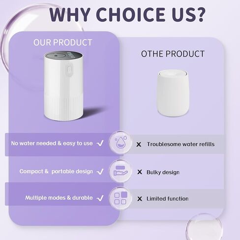 ناشر روائح الزيوت العطرية بدون ماء محمول: ناشر روائح عطرية لاسلكي يعمل بالبطارية للسيارة والمكتب - آلة رائحة العلاج بالروائح في الغرفة - ناشر رائحة قابل لإعادة الشحن عبر USB للمنزل (وردي)... in Kuwait