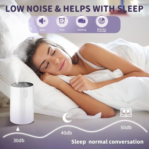 ناشر روائح الزيوت العطرية بدون ماء محمول: ناشر روائح عطرية لاسلكي يعمل بالبطارية للسيارة والمكتب - آلة رائحة العلاج بالروائح في الغرفة - ناشر رائحة قابل لإعادة الشحن عبر USB للمنزل (وردي)... in Kuwait