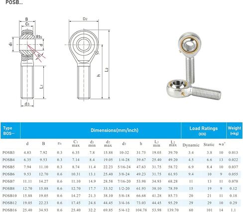POSB8 Spherical Rod End Bearings 1/2" Bore Pre-Lubricated Joint Bearings Set, Self-Lubricating Rod End 1/2-20 Male Thread Connector Bearing with Jam Nut in Saudi Arabia