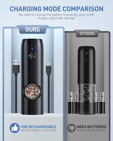 مجموعة مطحنة الملح والفلفل الكهربائية - قابلة لإعادة الشحن عبر USB - مطحنة فلفل أوتوماتيكية - سعة كبيرة - خشونة قابلة للتعديل - ضوء LED - تعمل بيد واحدة، عبوتان in Kuwait