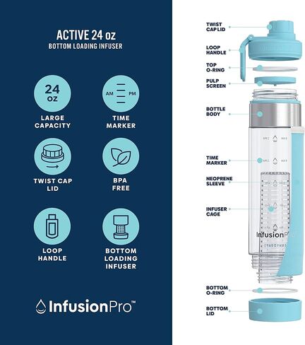 Infusion Pro 24 oz Fruit Infuser Water Bottle : Motivational Time Marker : Screw Top Lid with Large Spout : Insulated Sleeve & Fruit Infused Water eBook : Bottom Loading Infuser - Ocean Breeze in Saudi Arabia