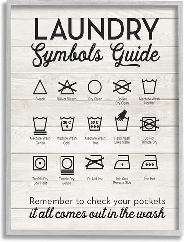 Stupell Industries Laundry Symbols Guide Typography Gray Framed Wall Art, 11x14, Multi-Color, Design By Artist Lettered and Lined in Saudi Arabia